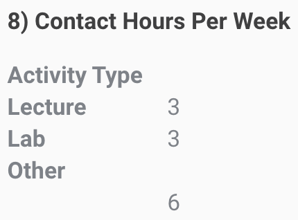 3 lecture and 3 lab contact hours per week.